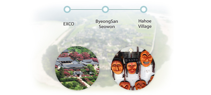 EXCO - Byeongsanseowon -  Hahoe Village